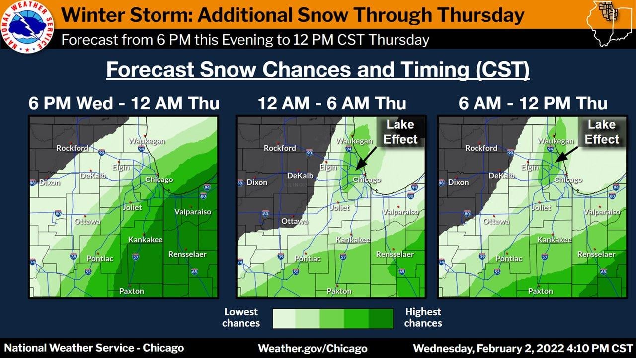 (National Weather Service Chicago)