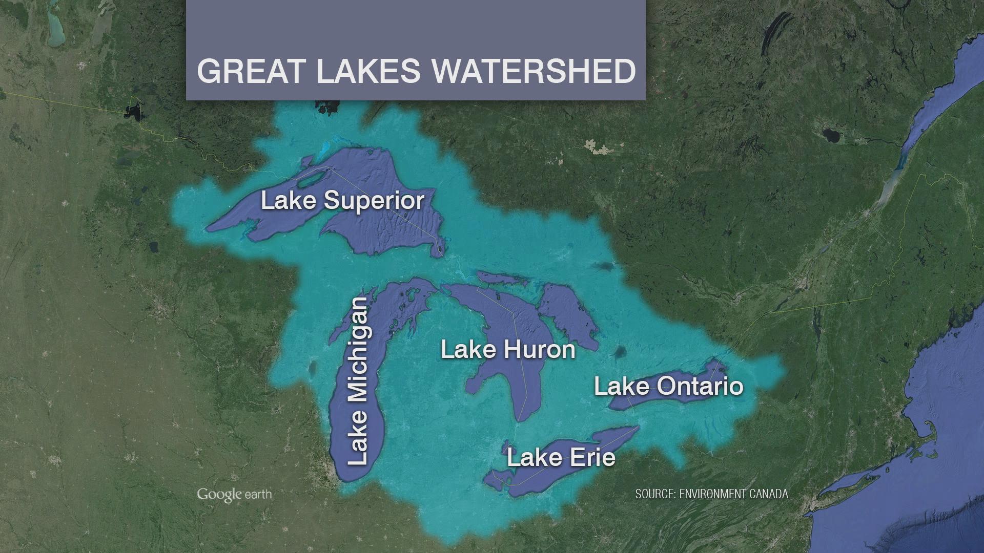 The Great Lakes Watershed