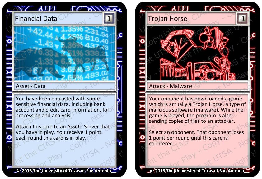 Cyber Threat Defender is a card game developed by the University of Texas at San Antonio's Center for Infrastructure Assurance and Security. (UTSA)